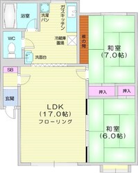 新川駅 徒歩6分 2階の物件間取画像